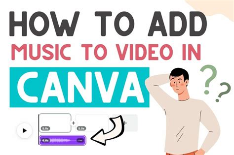 How Do You Add Music to Canva: An Insight into Audio Integration in Canva