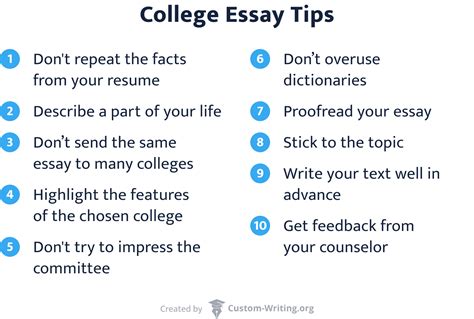 How to Start a College Essay: Tips and Strategies for an Impressive Start