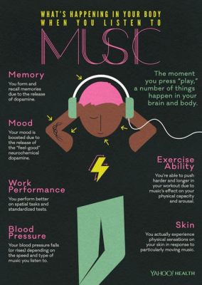 what is an a and r in music and how does it influence the sound of a song