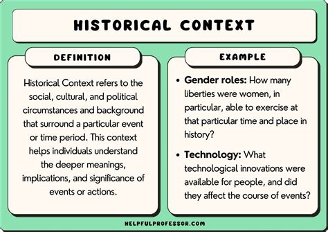 What Is the Background of an Essay and its Signification in a Context